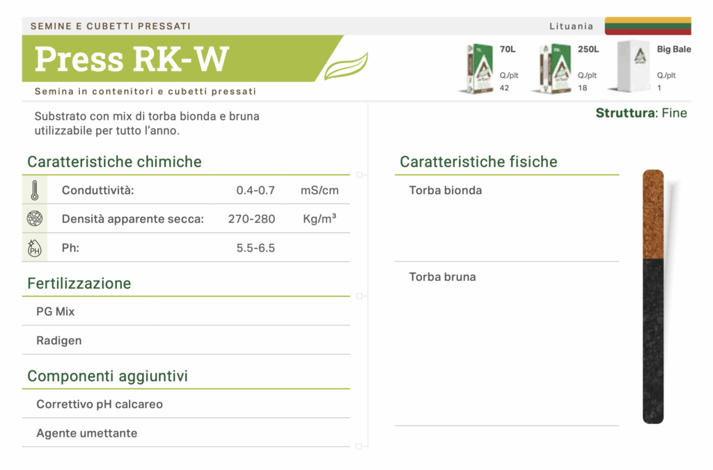 arber substrato per semine press-rk